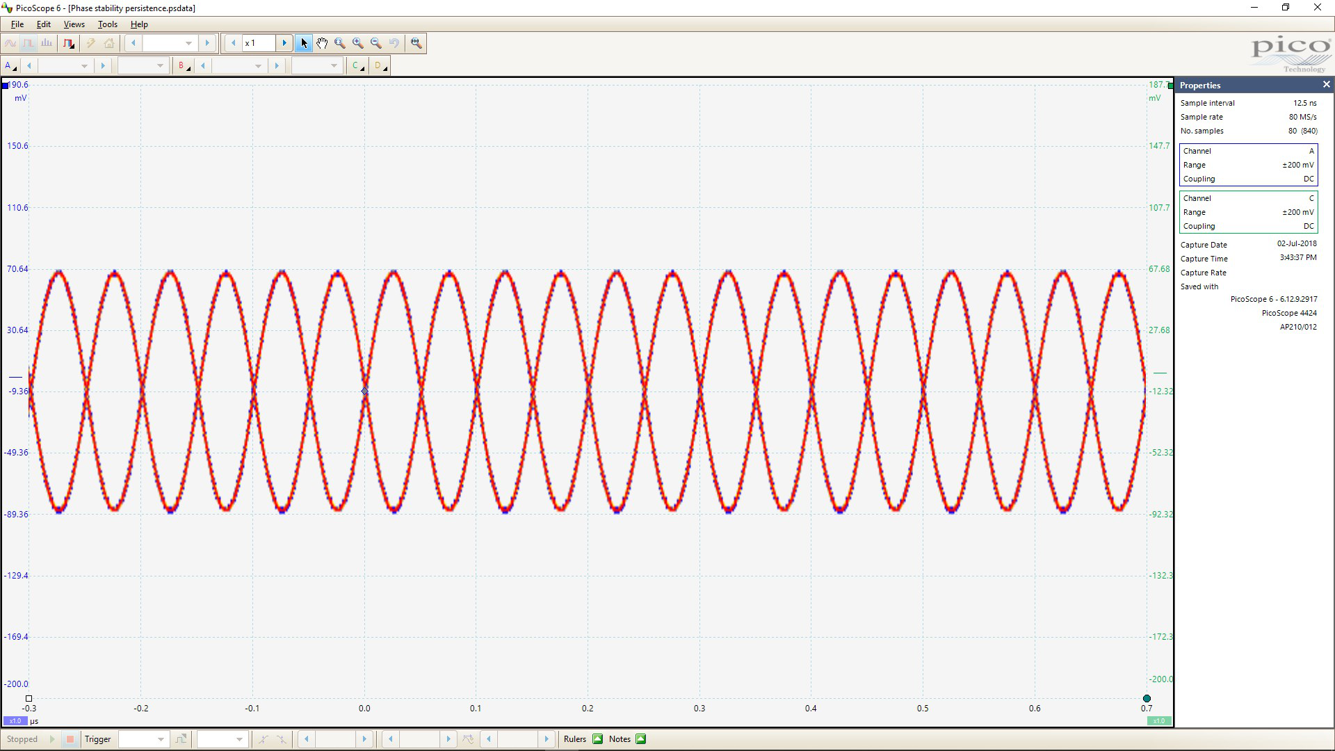 Oscilloscope persistence-mode screenshot showing two interleaved sinusoidal traces overlapping with no drift over the measurement period