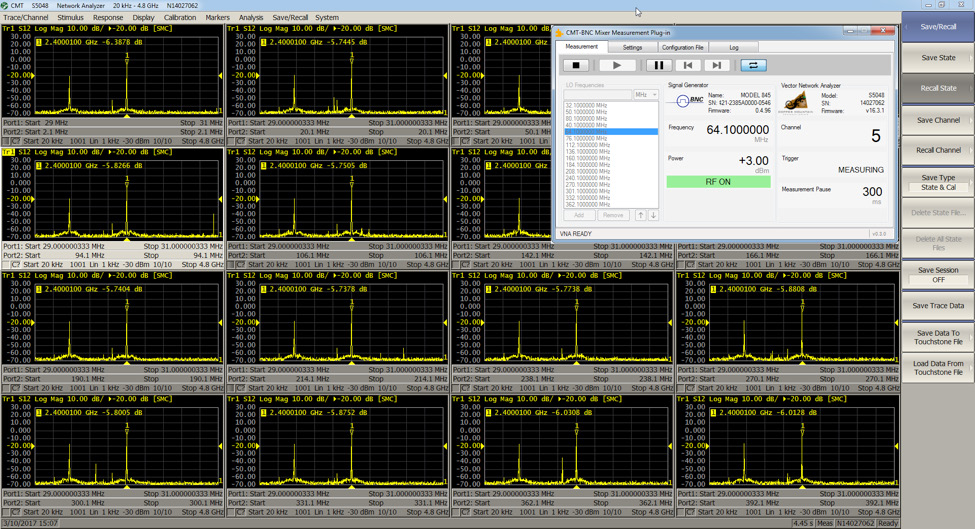 16 different LO, RF test points performed simultaneously using the Mixer Measurement plugin developed by CMT for use with BNC signal generators