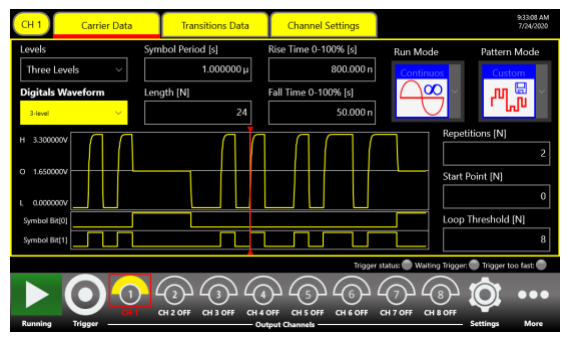 Figure 1: User interface with level settings