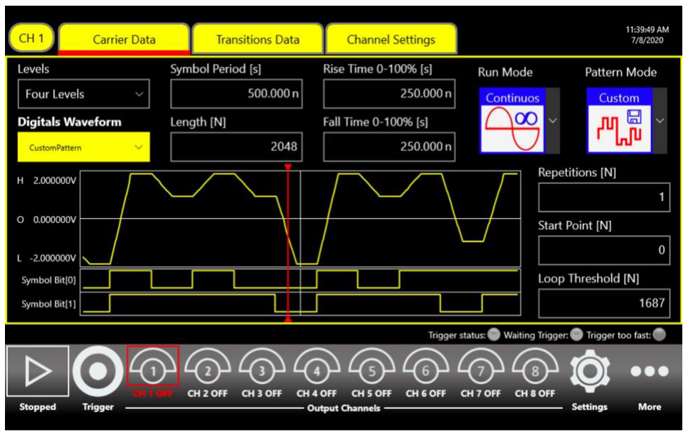 Figure 3: Serial Pattern Generator User Interface