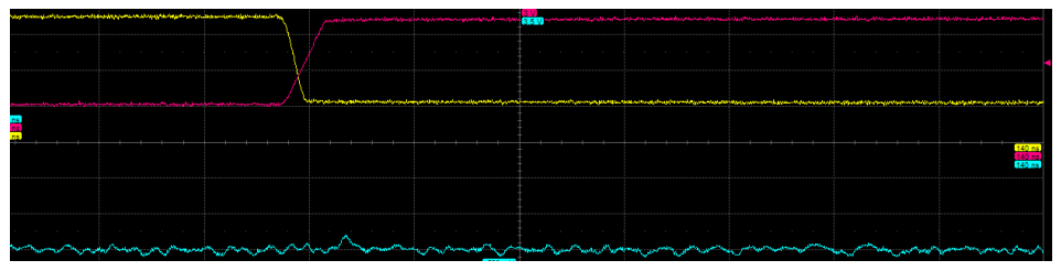 Figure 15: Oscilloscope screen with the result of the test