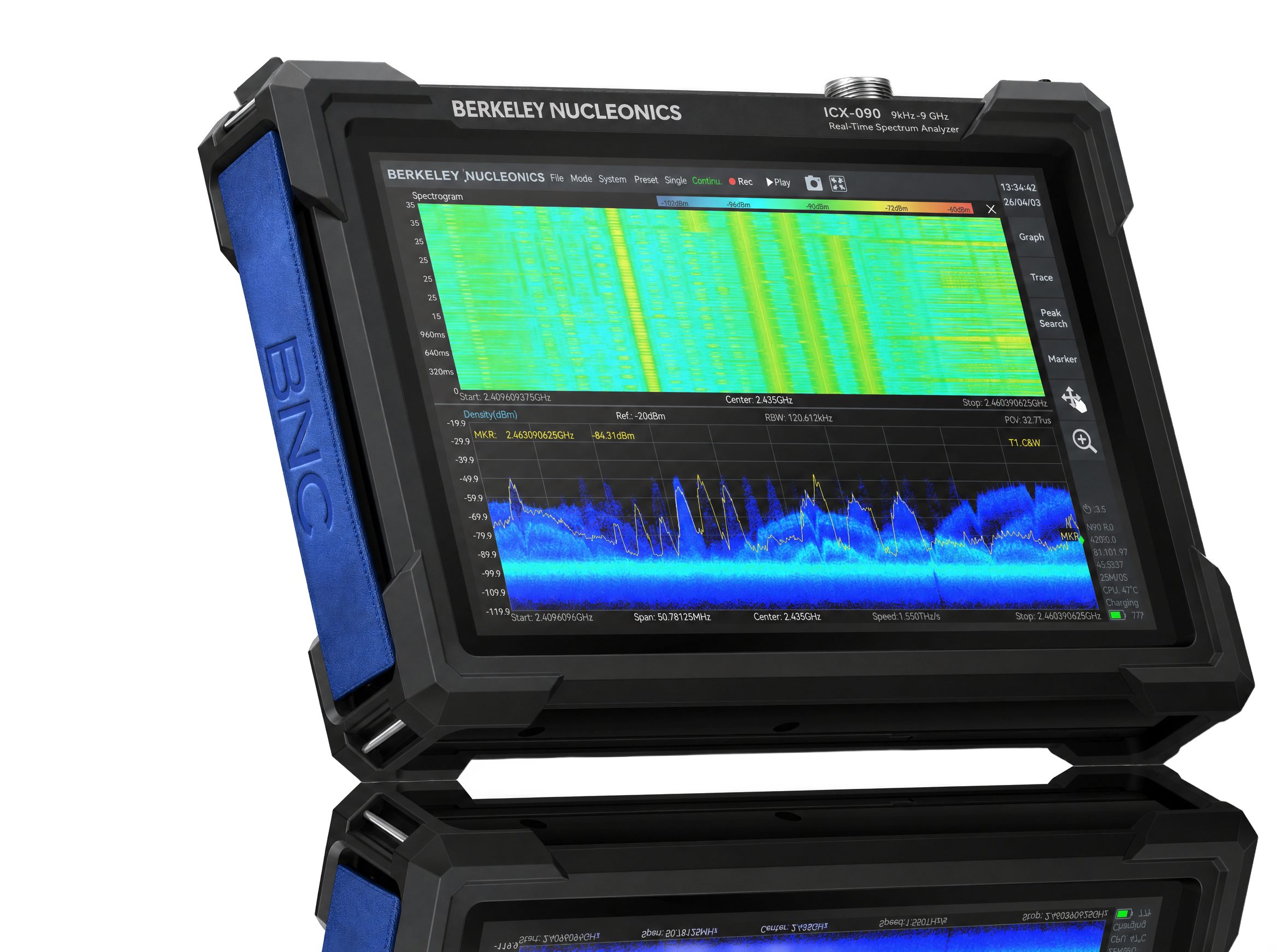 Berkeley Nucleonics real-time spectrum analyzers