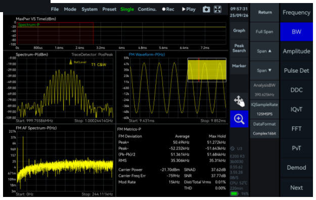 SpectraCore screenshot: FM Demodulation.