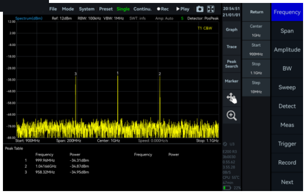 SpectraCore screenshot: Peak Table.