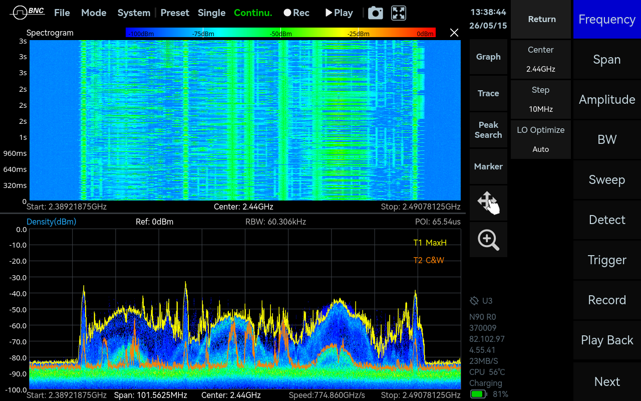 SpectraCore screenshot: Real-Time Spectrum Analysis mode