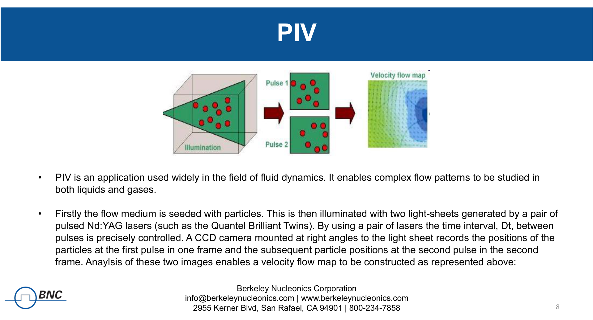 Particle image velocimetry setup using paired laser light sheets and a CCD camera to build a velocity flow map