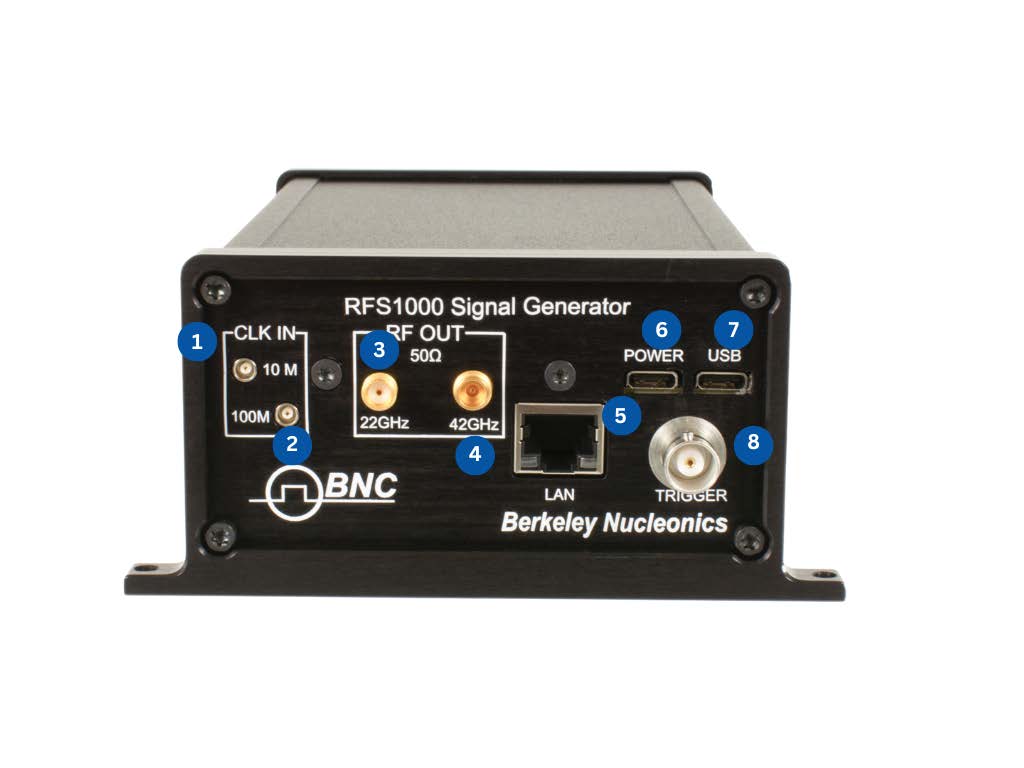 RFS-1000 Series front panel with numbered connector callouts