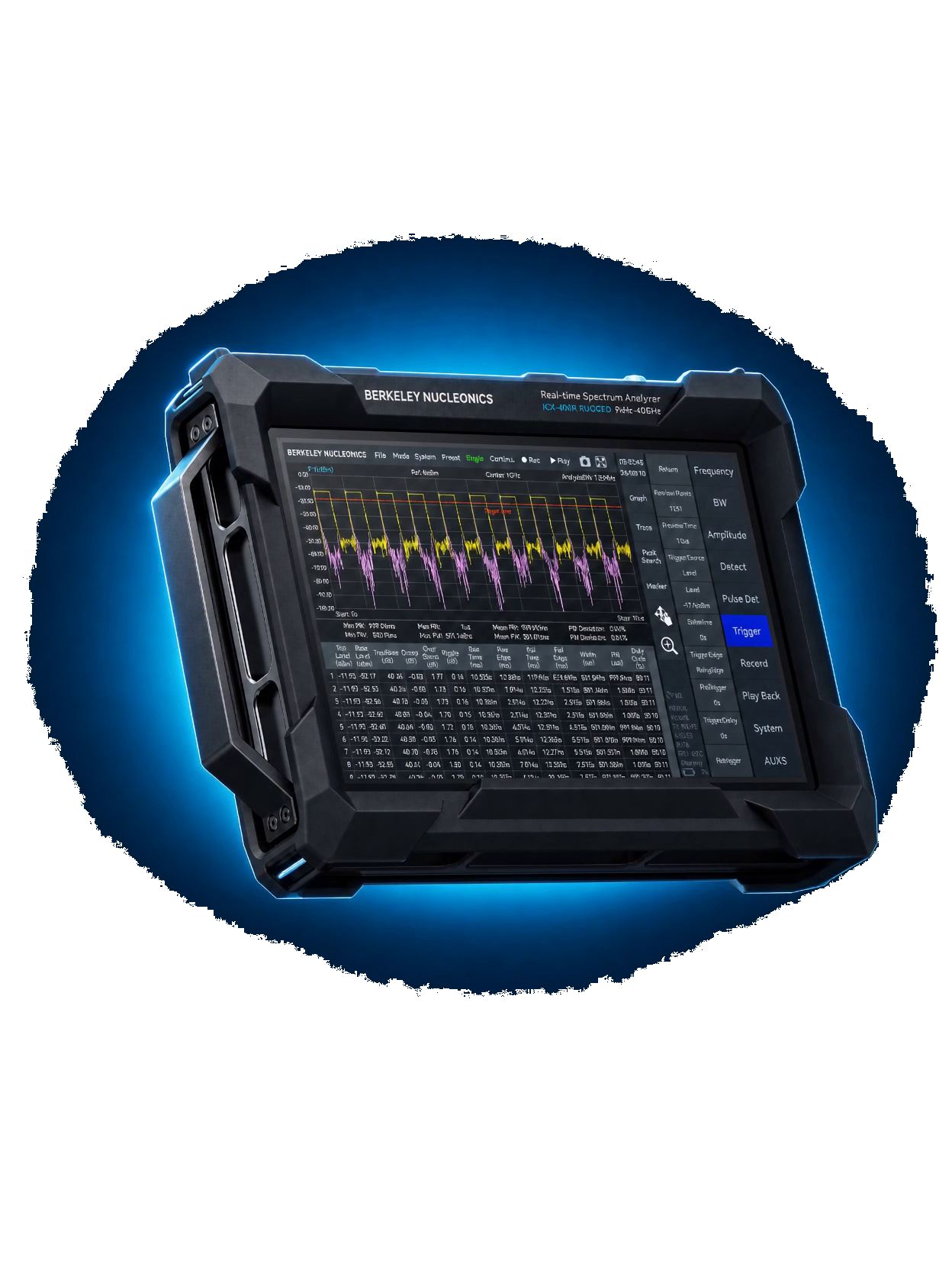 Berkeley Nucleonics ICX-FieldHawk real-time spectrum analyzer