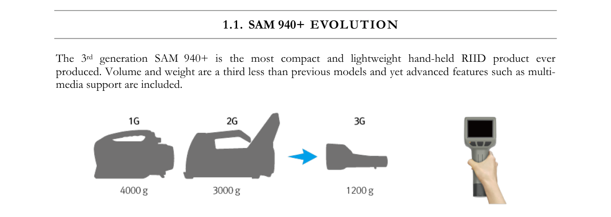 The 3rd generation hand-held RIID and its evolution