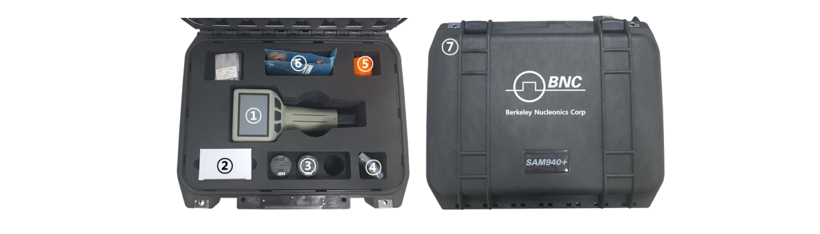 SAM 940+ Components packed in a carrying case
