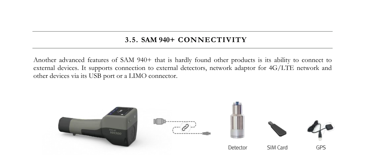 Example of detachable devices