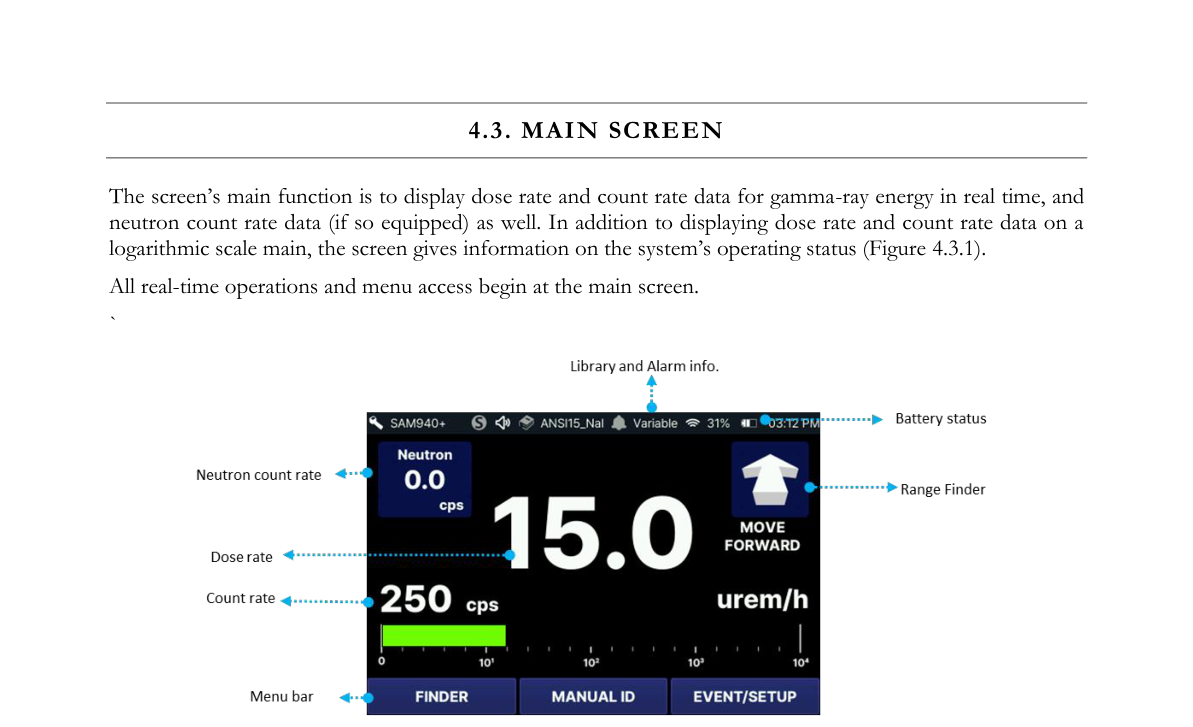Main screen example