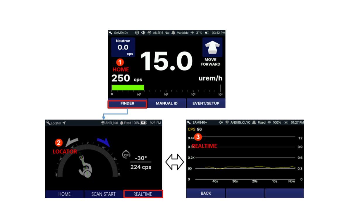 Example of Main screen and Finder screen