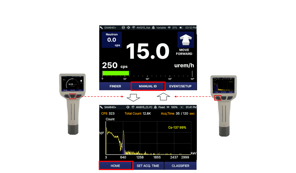 Toggle between Main and Manual ID screen using the function buttons