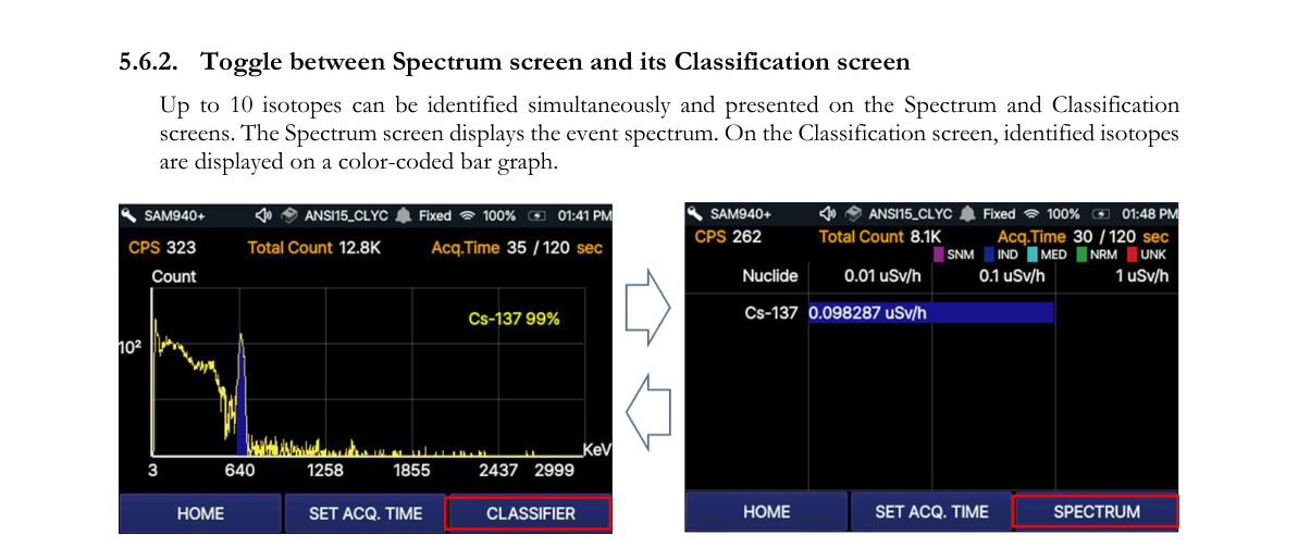 Manual ID screen and analysis screen