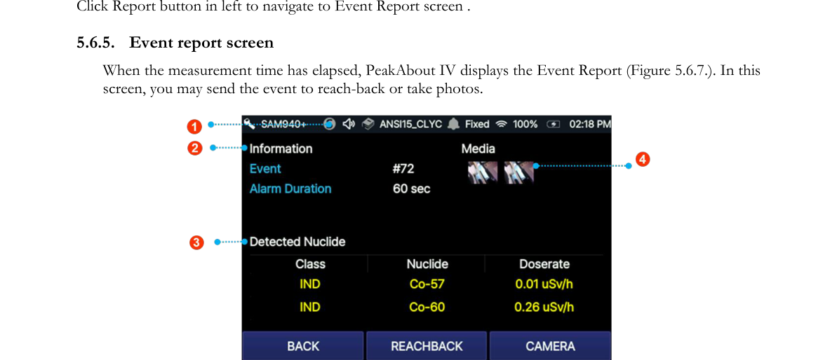 Event Report example