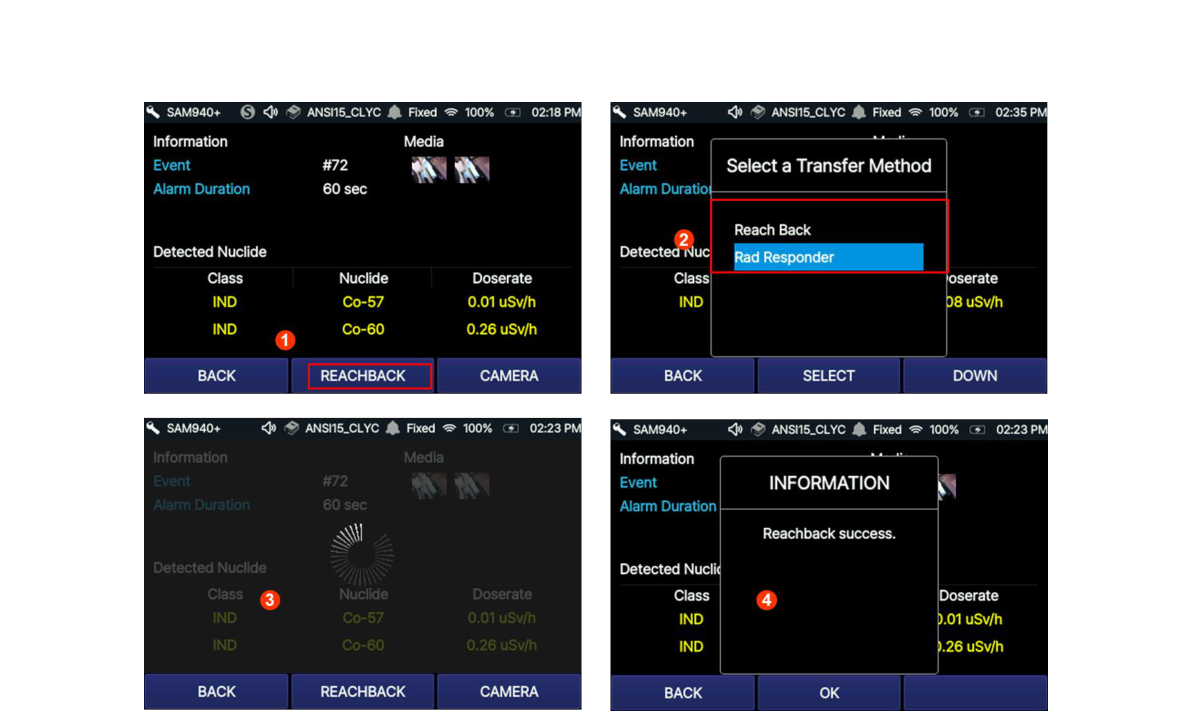 Transmit Event Report to RadResponder