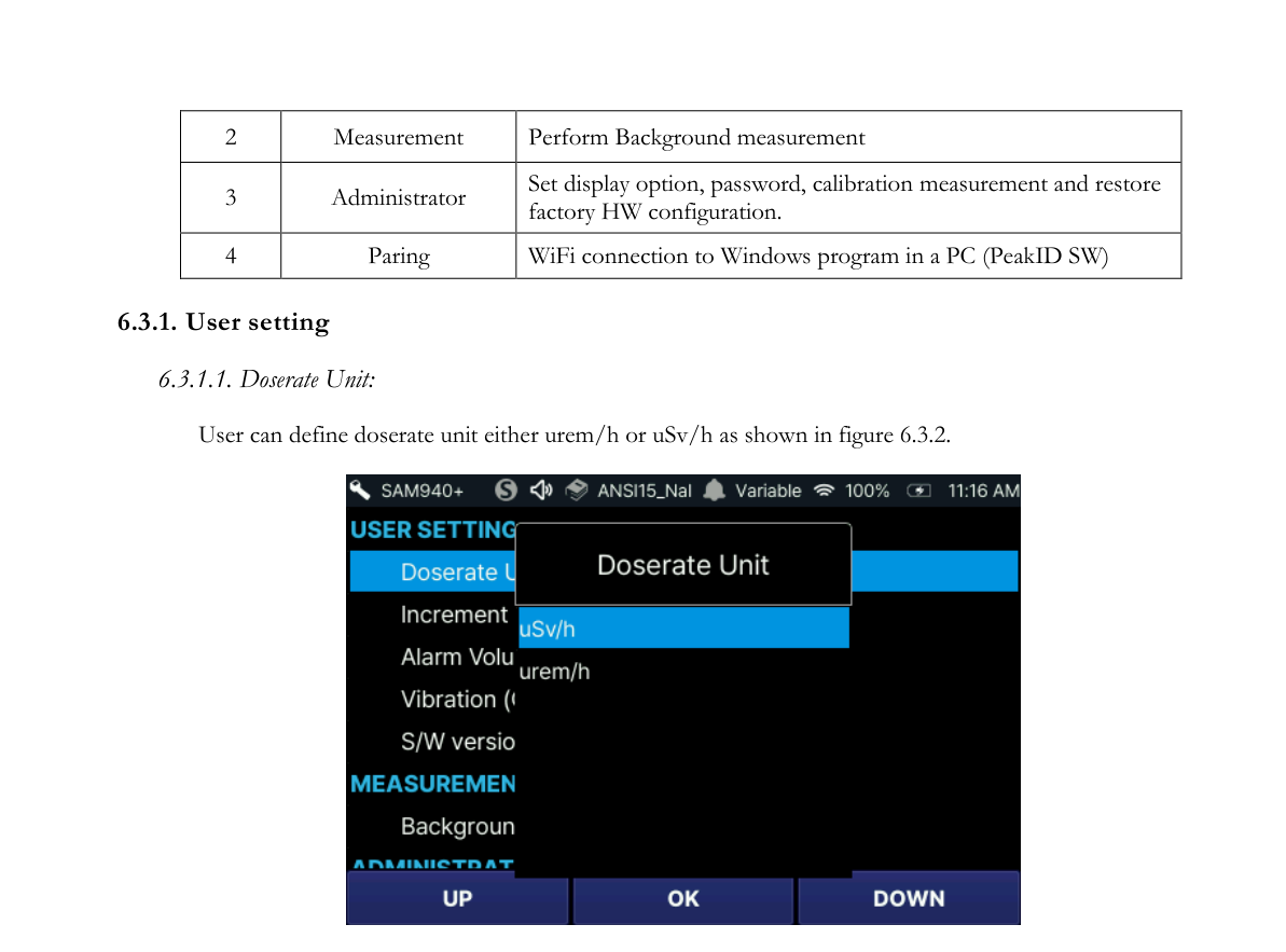 Doserate unit setup