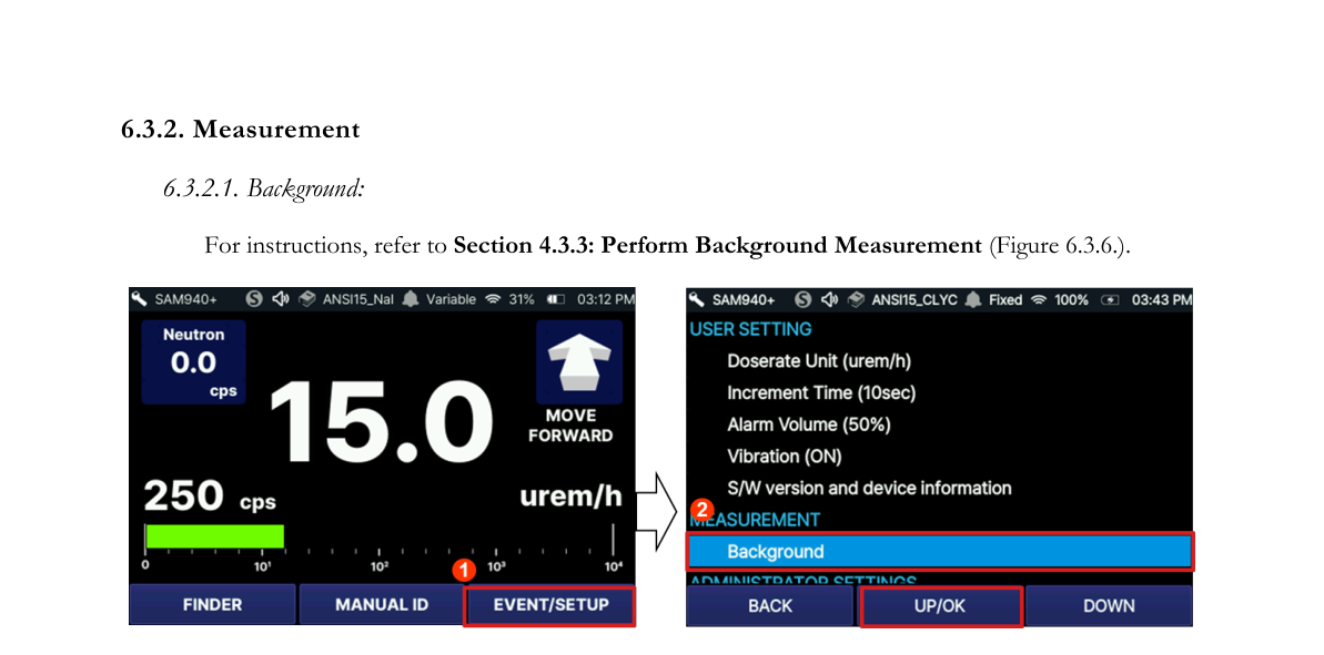 Background measurement