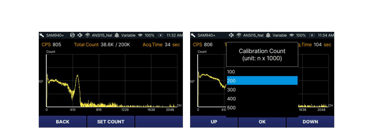 Adjust measurement counts