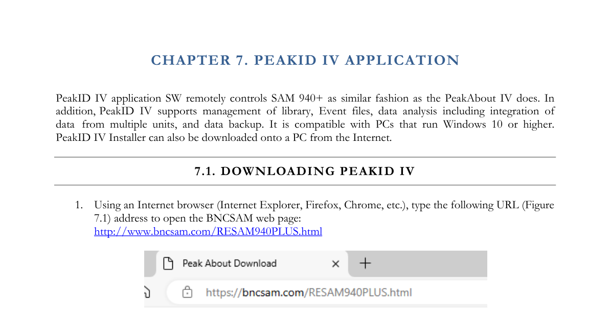PeakID URL