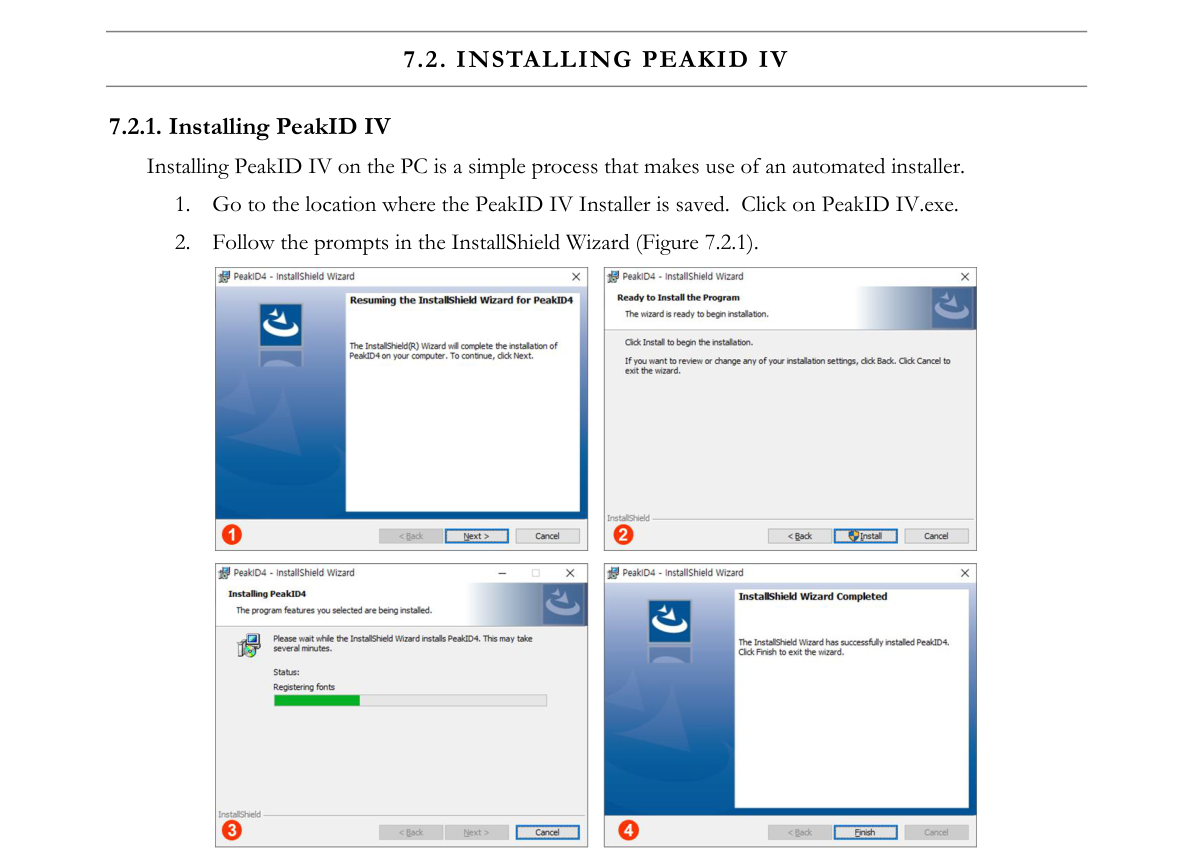 InstallShield Wizard for PeakID (initial screen)