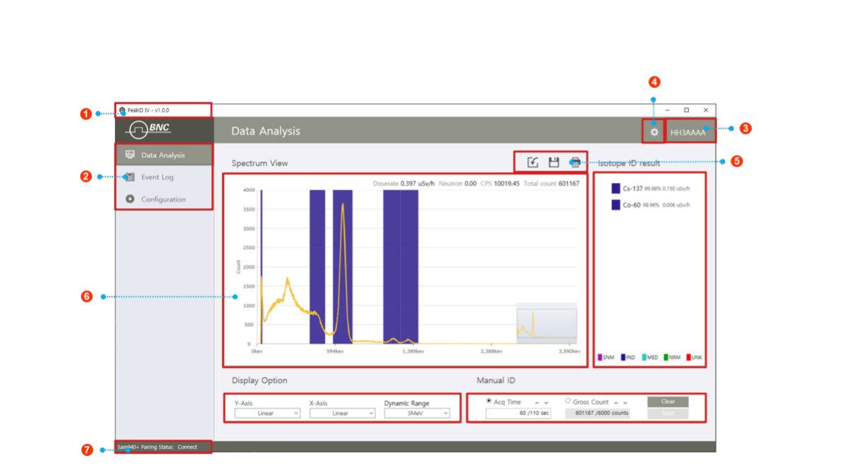 PeakID GUI