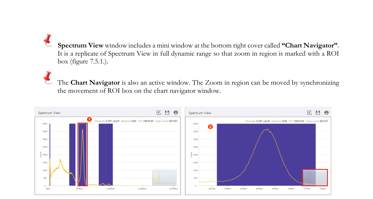 Spectrum zoom in example