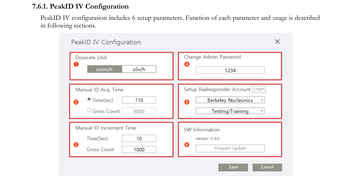 PeakID IV Configuration category