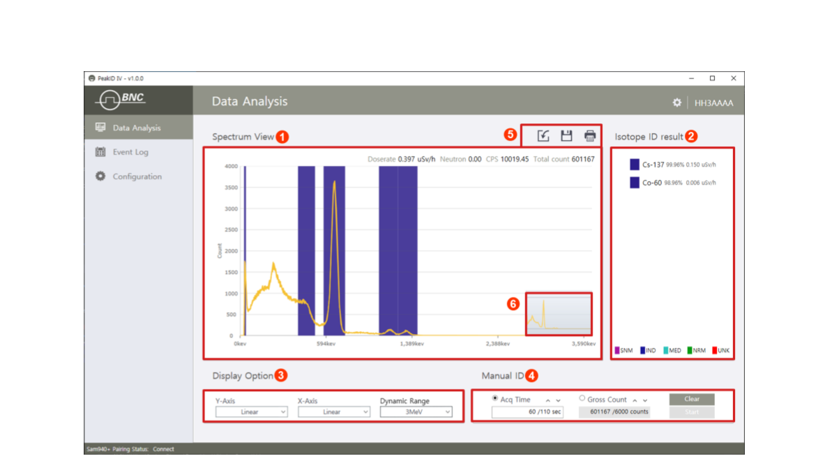 Data Analysis GUI