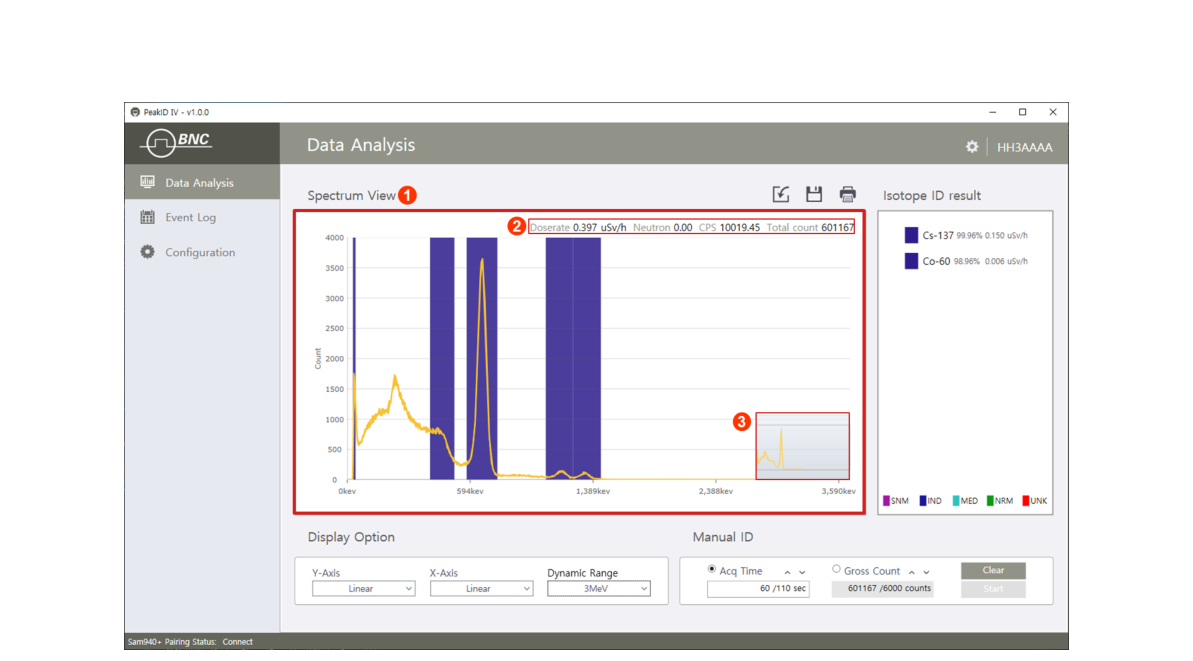 Spectrum View window example