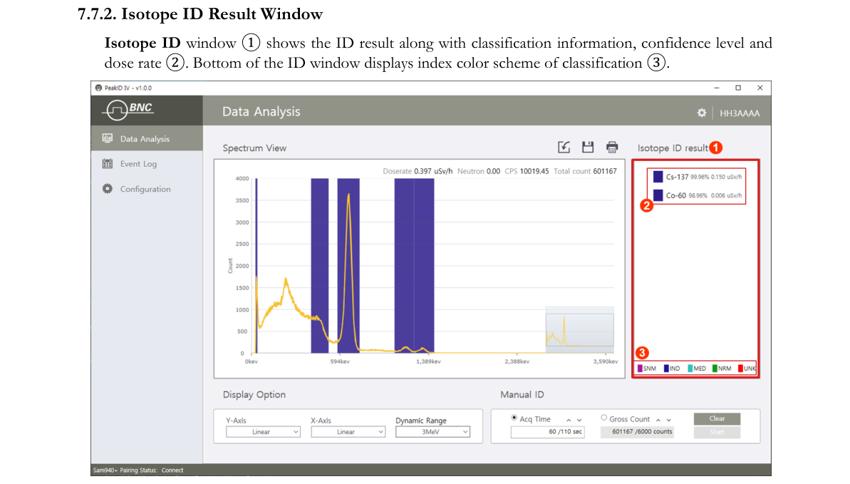 Isotope ID result window example