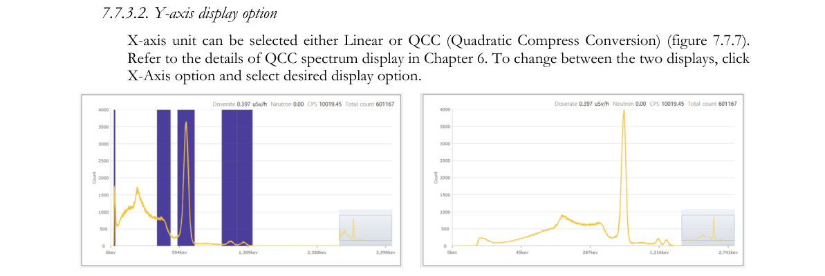 Linear vs. QCC display example