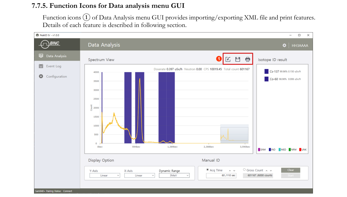 Data Analysis menu function buttons