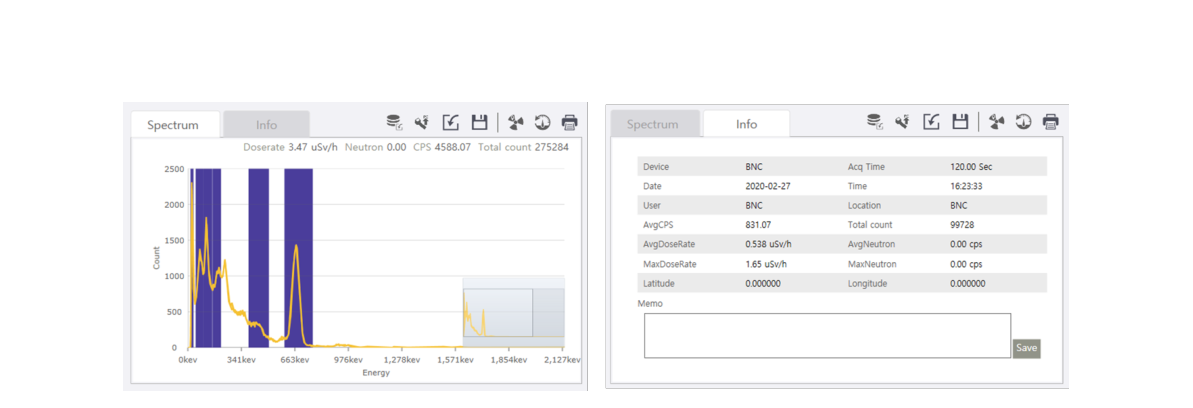 Spectrum vs. Info window example