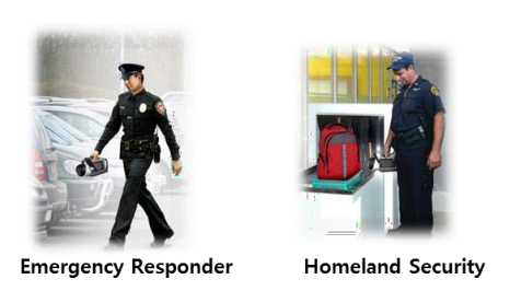 SAM 945 in use by an emergency responder and at a homeland security screening station