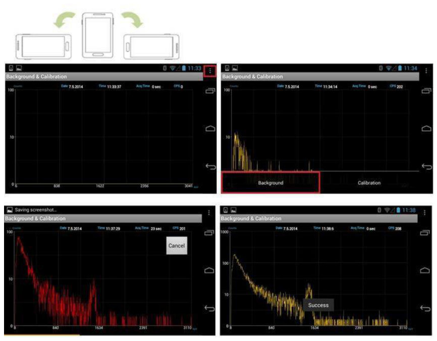 Background measurement screens showing the red background spectrum being updated in real time