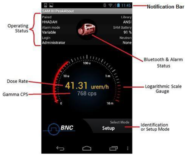 Radiation measurement on the home screen showing the dose-rate gauge, status display, and Select Mode area