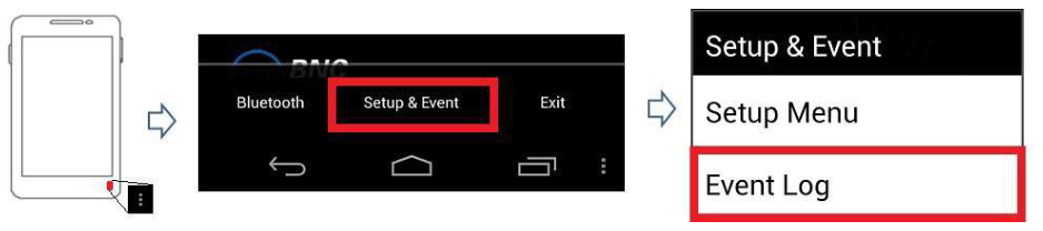 Navigation from the menu button to Setup and Event, then Event Log
