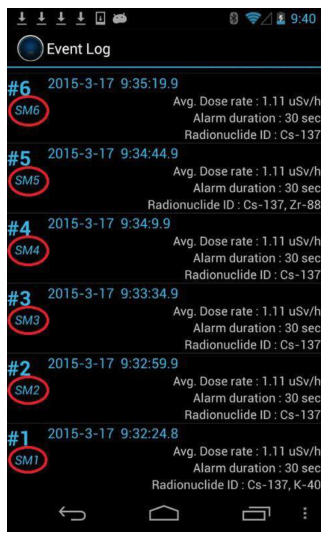 Sequential mode Event Log list with events labeled SM1 through SM6