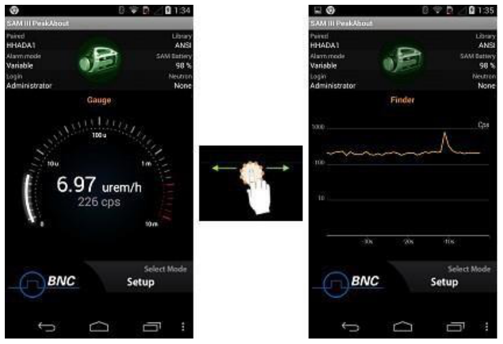 Gauge mode dose-rate display on the left and Finder mode count-rate graph on the right