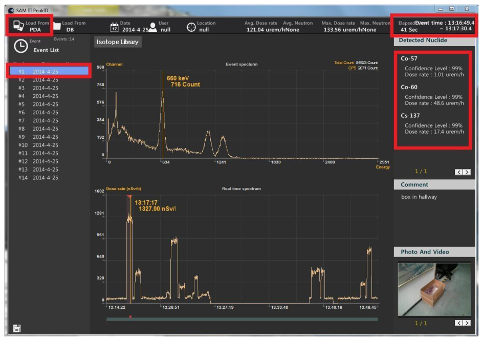 PeakID Event Log download from smartphone to PC, showing the Event List, spectrum, and detected nuclides