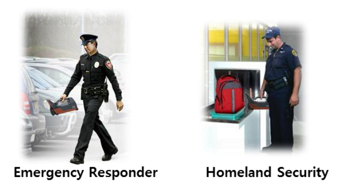 Emergency Responder and Homeland Security application examples