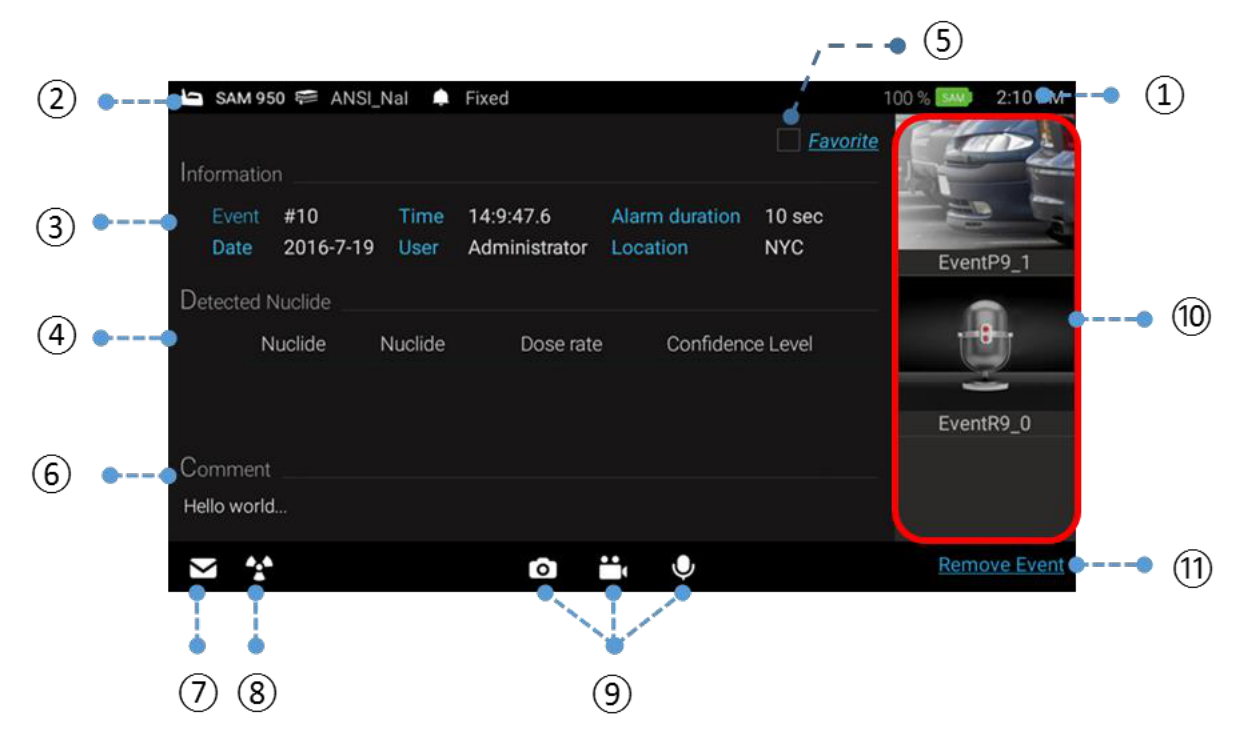 Source Identification Result screen with event info, detected nuclide, favorite, comment, reach-back, media and remove controls