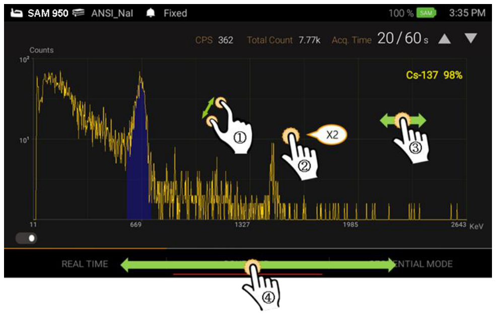 Spectrum manipulation examples: pinch zoom, double-tap reset, hold and move
