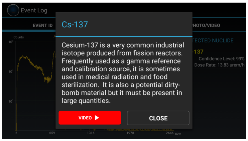 Nuclide help screen popup describing Cs-137 over the Event ID spectrum