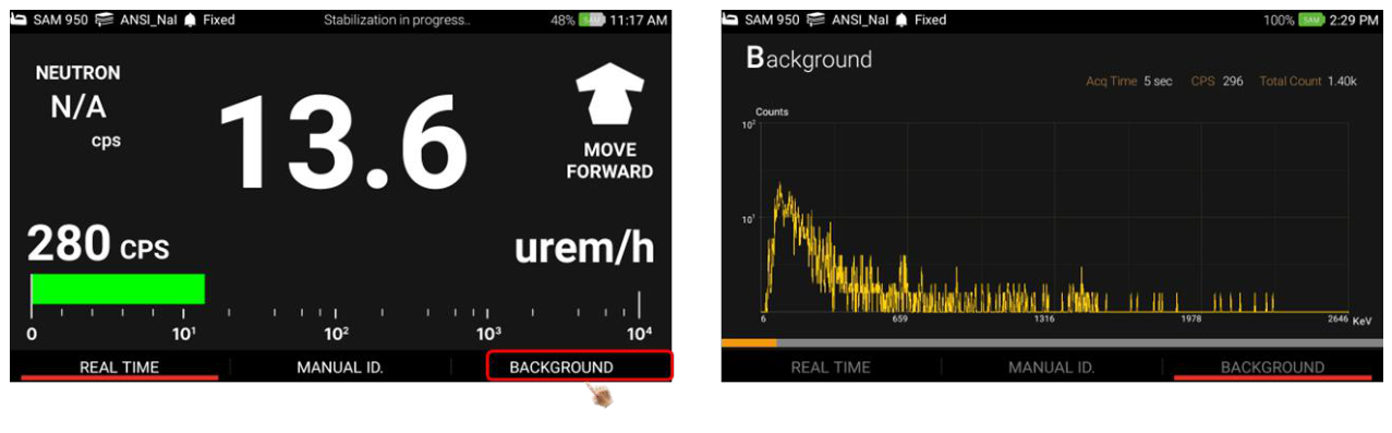 Measured background spectrum on the main screen