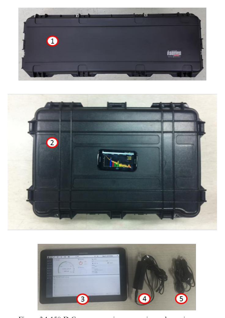 150-D components, accessories and carrying case