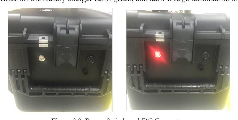 Power switch and DC connector