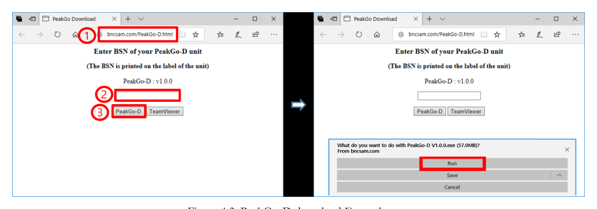 PeakGo-D download example
